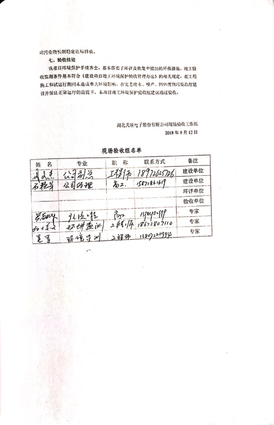 星空官方站网站-星空（中国）
电力电子元器件生产经营项目竣工环境保护验收意见-3