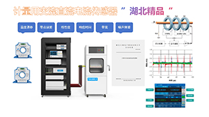 ‌星空官方站网站-星空（中国）
产品荣获第二届“湖北精品”认定